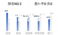 开云体育官网-北京国安对阵武汉卓尔，实力对比谁能占据场面主导