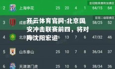 开云体育官网-北京国安冲击联赛前四，将对阵沈阳宏运