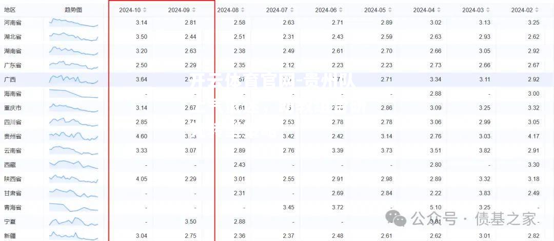 贵州队士气低迷，助教组合研究转型策略